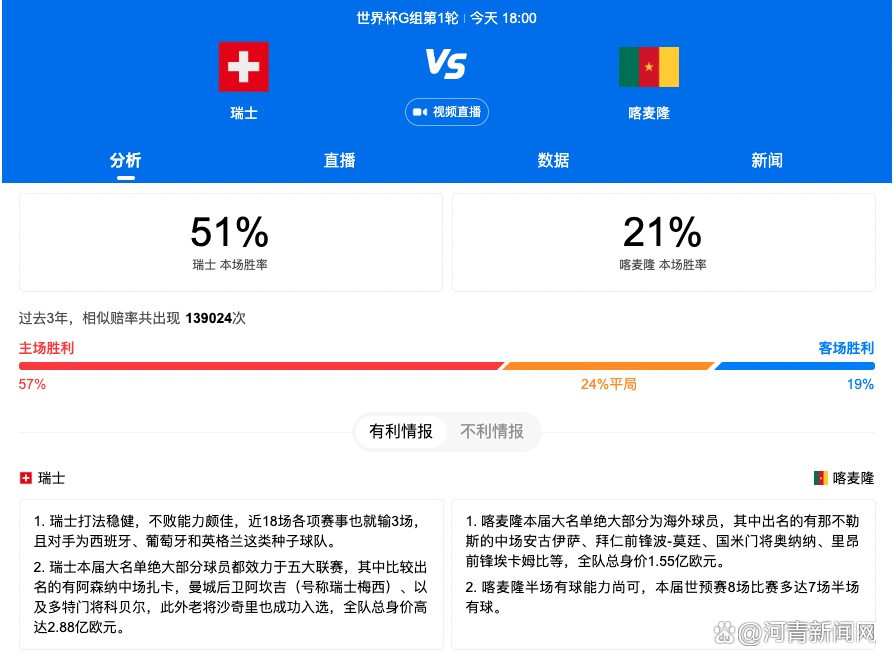 查洛巴可以在不同的体系中踢多个位置，他还有很大的提升空间。